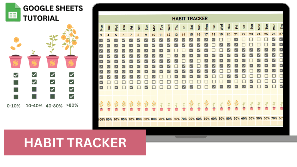 Free Habit Tracker Spreadsheet - Notedii