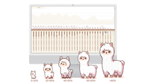 Ultimate Habit Tracker Spreadsheet - Raise Caramel Alpacas