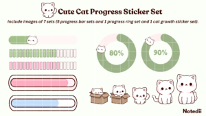 Pawgress Stickers - Super Cute Cat Stickers (6 sets - 125 stickers)